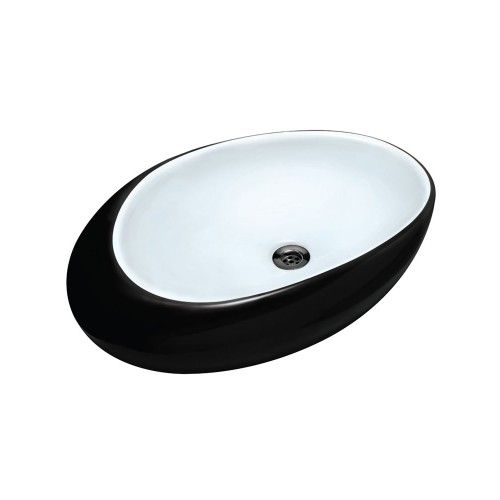 Designer Basins